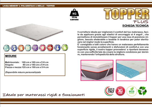 Topper correttore con memory Gel Breeze 11 zone differenziate